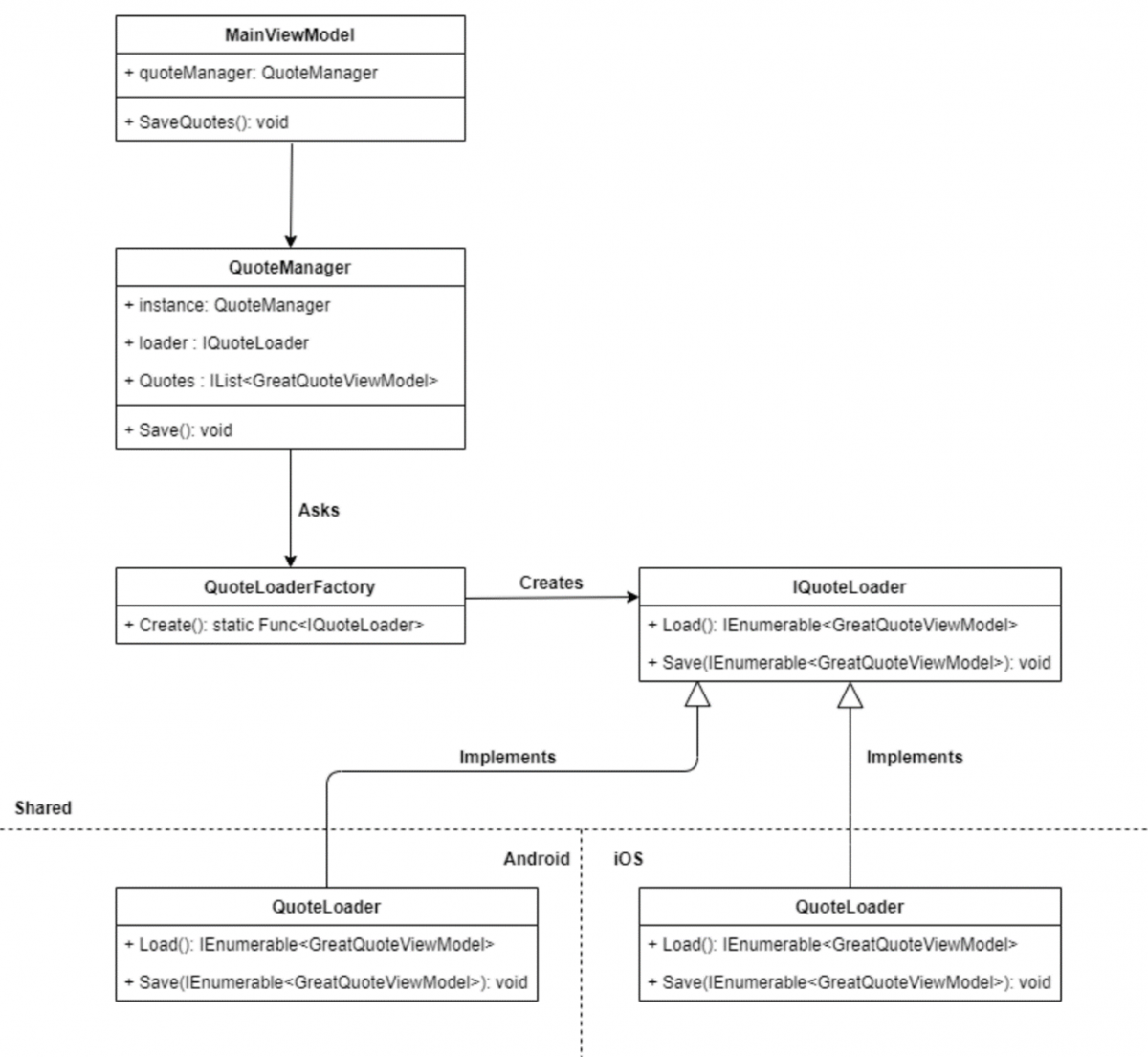 AllPhi — Challenging Complexity